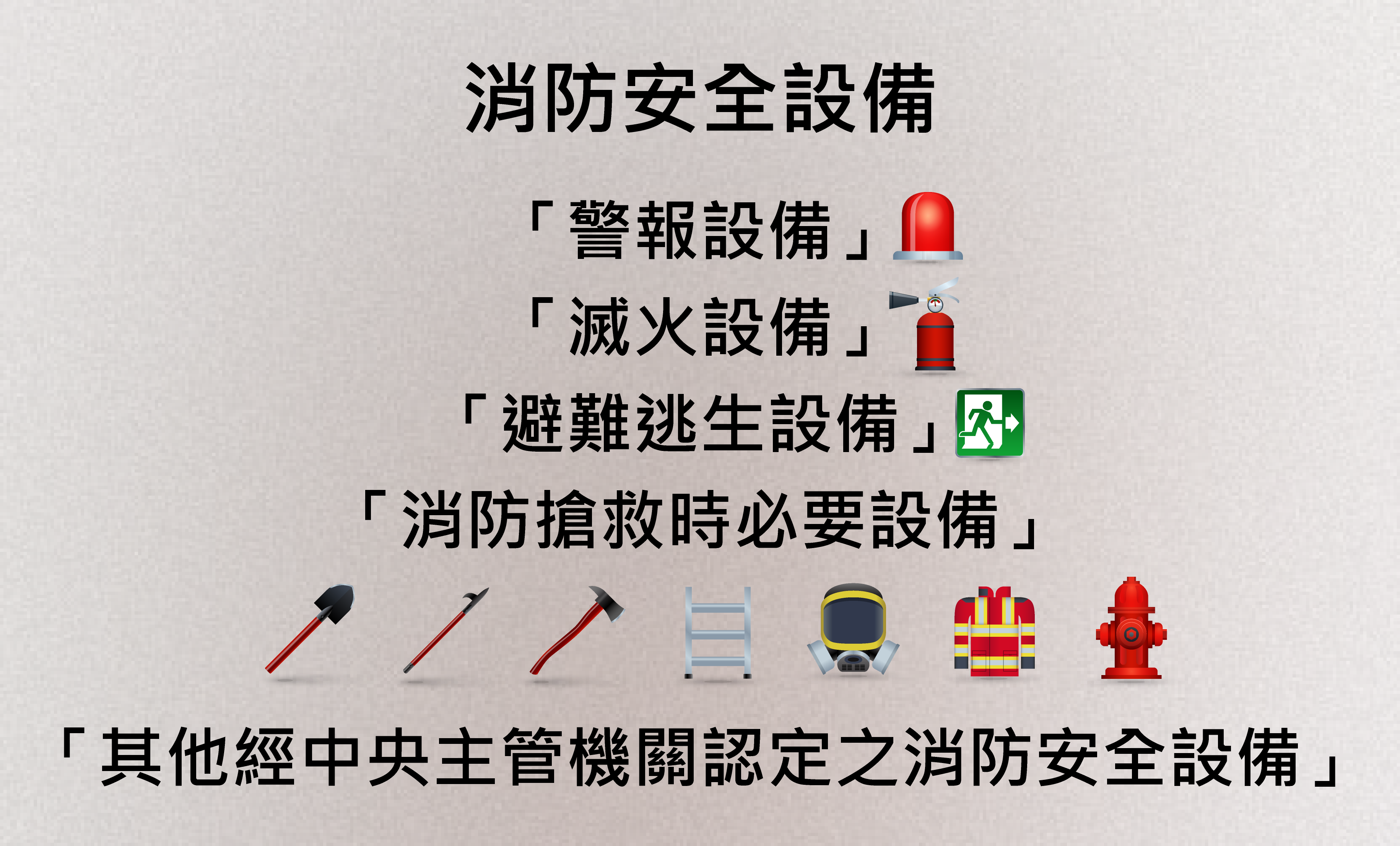 消防安全設備OR器材OR器具OR買賣OR警報設備OR滅火設備OR避難逃生設備OR消防搶救時必要設備OR其他經中央主管機關認定之消防安全設備